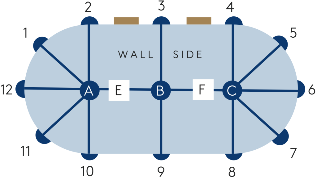 Slimline_Positions