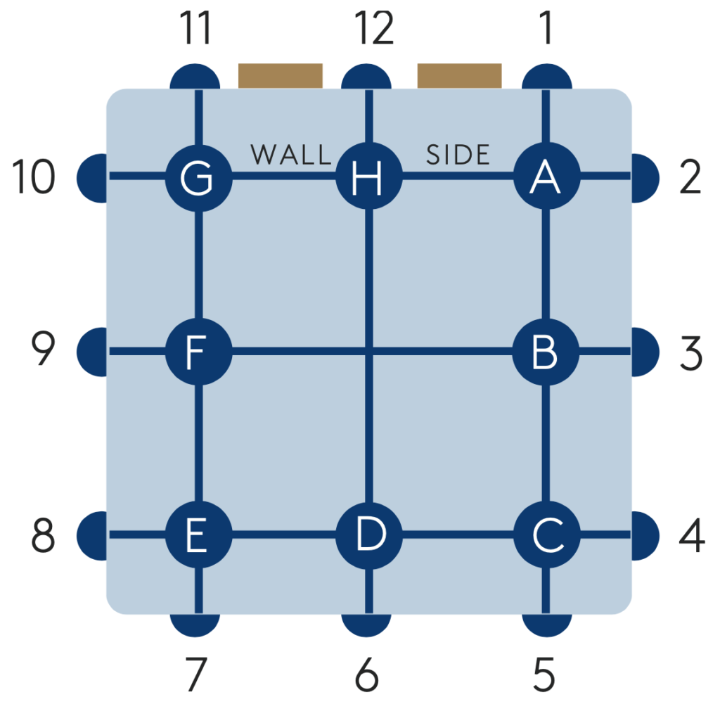 Square Tank fitting positions